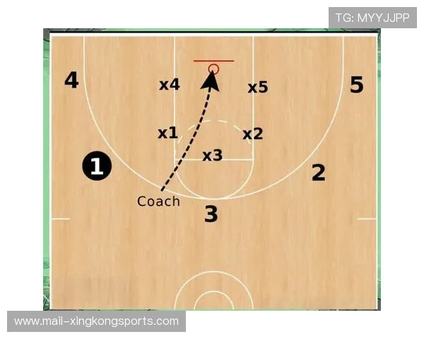 最佳战术揭秘：教练如何制定“必杀技”？